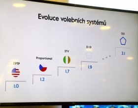 Karel Janeček, matematik, filantrop, podnikatel a prezidentský kandidát (101)