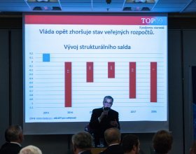 Miroslav Kalousek (79)