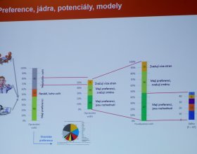 Volby 2017 (60)